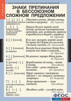 Комплект таблиц. Русский язык 9 класс - fgospostavki.ru - Тула