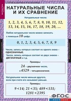Комплект таблиц. Математика 5 класс. - fgospostavki.ru - Тула