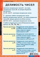 Комплект таблиц. Математика 6 класс. - fgospostavki.ru - Тула