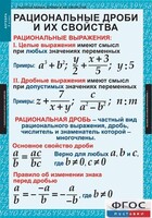 Комплект таблиц. Алгебра 8 класс. - fgospostavki.ru - Тула