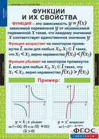 Комплект таблиц. Алгебра 9 класс. - fgospostavki.ru - Тула