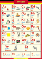 Таблица "Грамматика немецкого языка. Немецкий алфавит в картинках (с транскрипцией)" (100х140 сантиметров, винил) - fgospostavki.ru - Тула