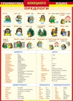 Таблица "Грамматика немецкого языка. Предлоги" (100х140 сантиметров, винил) - fgospostavki.ru - Тула