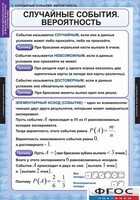 Комплект таблиц. Теория вероятностей и математическая статистика. - fgospostavki.ru - Тула