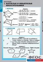 Комплект таблиц. Математика. Многоугольники. - fgospostavki.ru - Тула