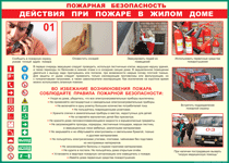 Таблица "Действия при пожаре в жилом доме" (100х140 сантиметров, винил) - fgospostavki.ru - Тула