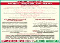 Таблица "Пожарная безопасность. Правила поведения при пожаре" (100х140 сантиметров, винил) - fgospostavki.ru - Тула