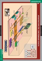 Комплект таблиц. Информатика и ИКТ 8-9 классы (7-9 классы) - fgospostavki.ru - Тула