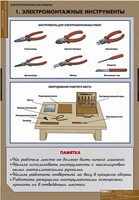 Комплект таблиц. Технология. Электротехнические работы. - fgospostavki.ru - Тула