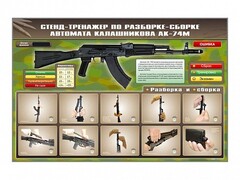 Стенд-тренажер по сборке-разборке автомата Калашникова АК-74М - fgospostavki.ru - Тула