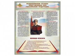 Стенд "Уставы. Закон военной службы. Военная присяга" - fgospostavki.ru - Тула