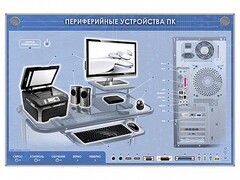 Электрифицированный информационный стенд-тренажер "Периферийные устройства персонального компьютера" с функцией контроля и обучения - fgospostavki.ru - Тула