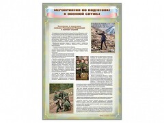 Стенд "Мероприятия обязательной подготовки граждан к военной службе" - fgospostavki.ru - Тула