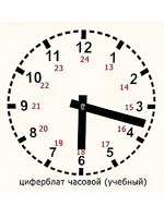 Часовой циферблат раздаточный - fgospostavki.ru - Тула