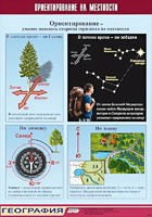 Таблица демонстрационная "Ориентирование на местности" (винил 70*100) - fgospostavki.ru - Тула