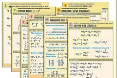 Комплект таблиц по всему курсу "Алгебра и начала анализа" (50 таблиц, А1, полноцветные, ламинированные) - fgospostavki.ru - Тула