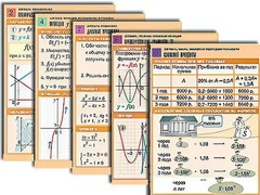 Комплект таблиц по всему курсу алгебры (50 штук, А1, полноцветные, ламинированные) - fgospostavki.ru - Тула