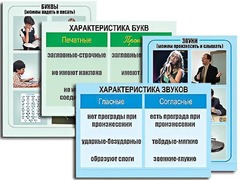 Модель-аппликация "Ступени к грамоте. Звуки и буквы русского языка" (ламинированная) - fgospostavki.ru - Тула