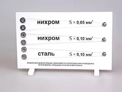 Прибор для демонстрации зависимости сопротивления проводника от его длины, сечения и материала - fgospostavki.ru - Тула