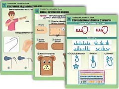 Комплект таблиц "Технология. Обработка ткани" (12 таблиц, А1, ламинированные) - fgospostavki.ru - Тула
