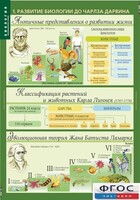 Комплект таблиц. Биология 10-11 класс. Эволюционное учение. - fgospostavki.ru - Тула
