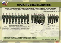 Комплект плакатов "Строевая подготовка" - fgospostavki.ru - Тула