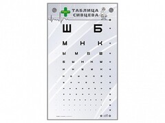 Интерактивный стенд "Таблица Сивцева" - fgospostavki.ru - Тула