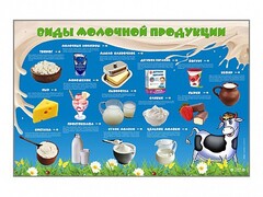 Электрифицированный стенд "Виды молочной продукции" - fgospostavki.ru - Тула