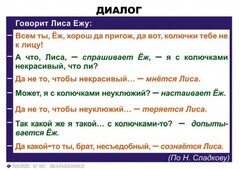 Комплект таблиц. Синтаксис и пунктуация 5-11 класс - fgospostavki.ru - Тула