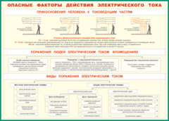 Таблица "Опасные факторы действия электрического тока" (100х140 сантиметров, винил) - fgospostavki.ru - Тула