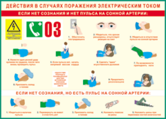 Таблица "Действия в случае поражения электрическим током" (100х140 сантиметров, винил) - fgospostavki.ru - Тула