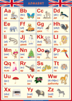 Таблица "Грамматика английского языка. Английский алфавит в картинках (с транскрипцией)" (100х140 сантиметров, винил) - fgospostavki.ru - Тула