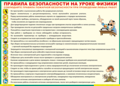 Таблица "Правила безопасности на уроке физики" (100х140 сантиметров, винил) - fgospostavki.ru - Тула