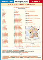 Таблица "Грамматика французского языка. Имя числительное (количественные, порядковые, дробные)" (100х140 сантиметров, винил) - fgospostavki.ru - Тула