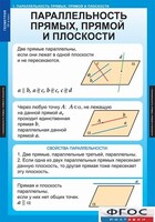 Комплект таблиц. Геометрия 10 класс. - fgospostavki.ru - Тула