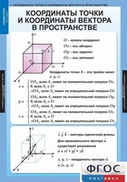Комплект таблиц. Геометрия 11 класс. - fgospostavki.ru - Тула