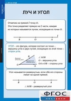 Комплект таблиц. Геометрия 7 класс. - fgospostavki.ru - Тула
