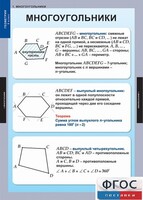 Комплект таблиц. Геометрия 8 класс. - fgospostavki.ru - Тула