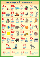 Таблица "Немецкий алфавит в картинках (с транскрипцией)" (100х140 сантиметров, винил) - fgospostavki.ru - Тула