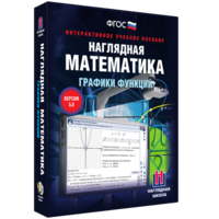 Наглядная математика. Графики функций - fgospostavki.ru - Тула