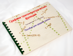 Пособие для слабовидящих детей - Графики тригонометрических функций - fgospostavki.ru - Тула