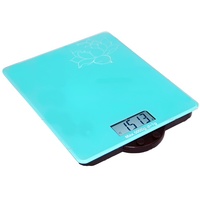 Весы кухонные говорящие - fgospostavki.ru - Тула