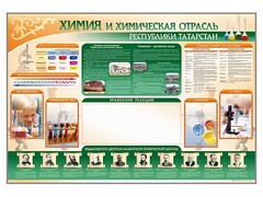 Стенд-уголок "Химия и химическая отрасль Российской Федерации" - fgospostavki.ru - Тула