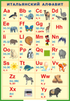 Таблица "Итальянский алфавит в картинках (с транскрипцией)" (100х140 сантиметров, винил) - fgospostavki.ru - Тула
