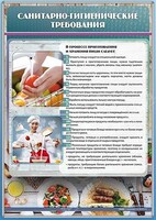 Стенд "Санитарно-гигиенические требования" - fgospostavki.ru - Тула