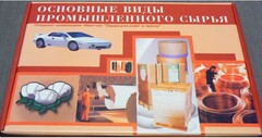 Коллекция "Основные виды промышленного сырья" - fgospostavki.ru - Тула