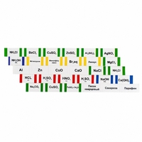 Комплект этикеток для химической посуды (лабораторный) - fgospostavki.ru - Тула