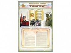 Стенд-уголок "Конституция Российской Федерации и Федеральный закон "О воинской обязанности и военной службе" - fgospostavki.ru - Тула