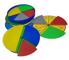 Части целого на круге. Простые дроби - fgospostavki.ru - Тула