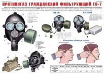Комплект плакатов "Средства защиты органов дыхания. Противогазы, респираторы" - fgospostavki.ru - Тула